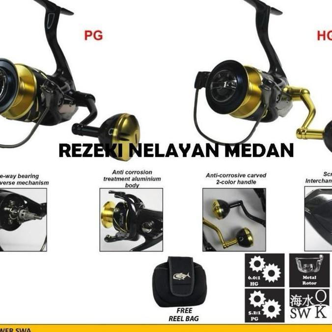 BEBAS ONGKIR - REEL G-TECH NICELLA POWER SWA