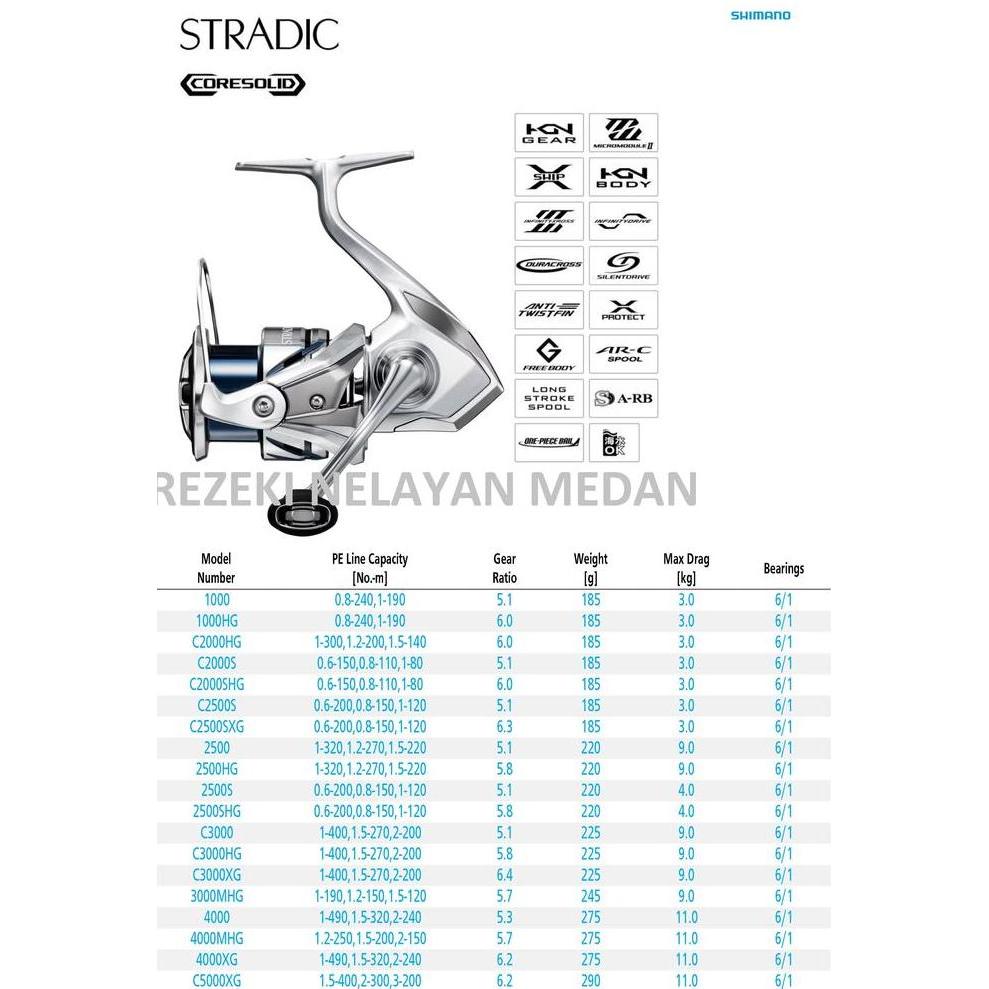 REEL SHIMANO STRADIC FM 2023