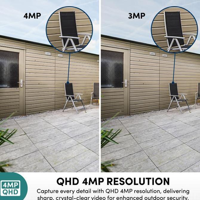 Agent- Prolink 4Mp Smart Ip Cam Cctv Wifi Dual Band Outdoor Qhd | 360 View | Resolusi 2,5K Kamera | 