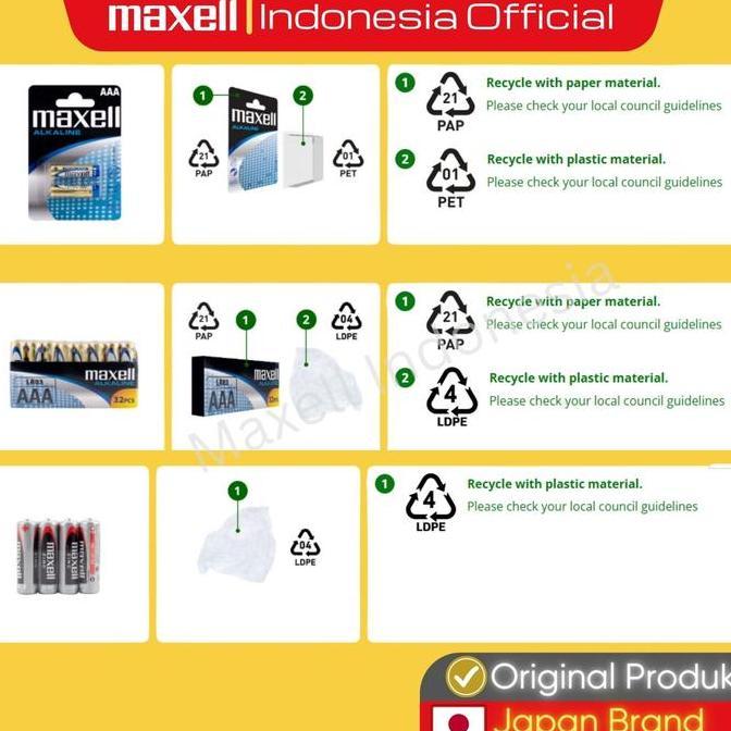 Battery Maxell Lithium Coin CR2032 Koin Battre CR 2032 Baterai Litium Made In Japan (TERBAIK) (TERBA