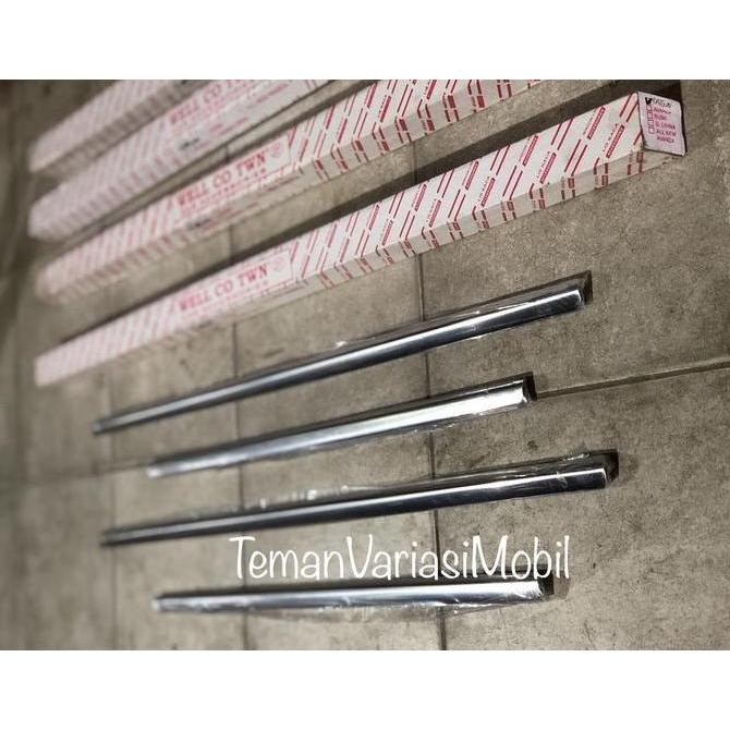 LIST LIS KACA SAMPING MOBIL ERTIGA R3 WINDOW LINER MOBIL ERTIGA ASLI