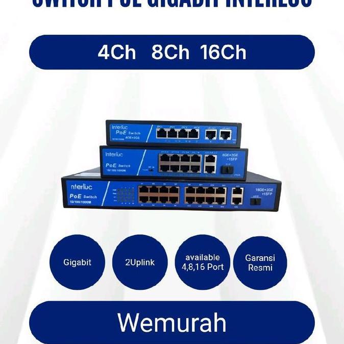 Gedo.Rafasz - Switch Poe 8 Port - Poe Cctv 8Ch Gigabit Interluc