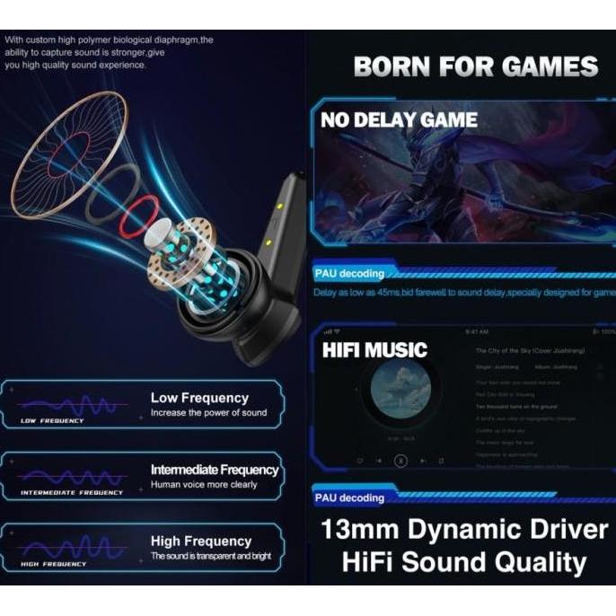 MAXI P36 TWS Earphone Wireless Bluetooth 5.0 Gaming Mode Low Delay