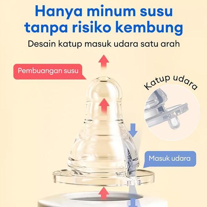 20Pcs Karet Dot Botol Susu Dot Bayi Botol SusuCodDot Bayi Peristaltic Neck &Wide-Neck Baby Bottle Ni