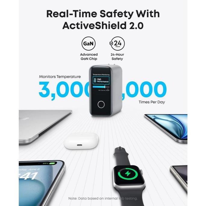 Anker Digital Display 140W Charger with Type C Cable - B2697