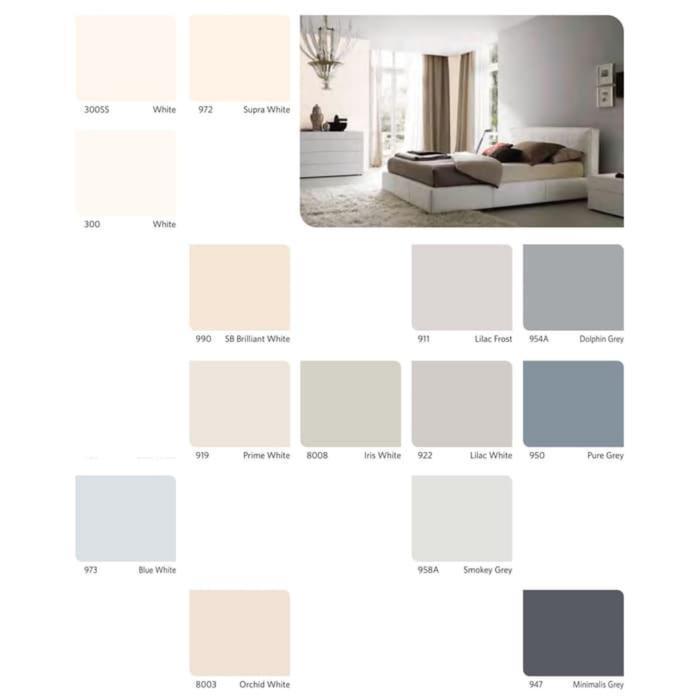 CAT TEMBOK VINILEX 25 KG / CAT TEMBOK INTERIOR / VINILEX BUNGA 25 KG