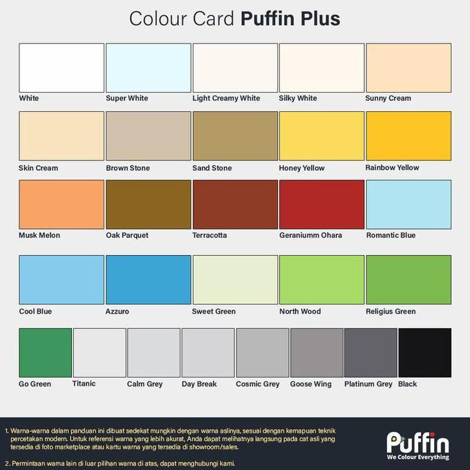 cat tembok exterior Puffin Plus 25kg