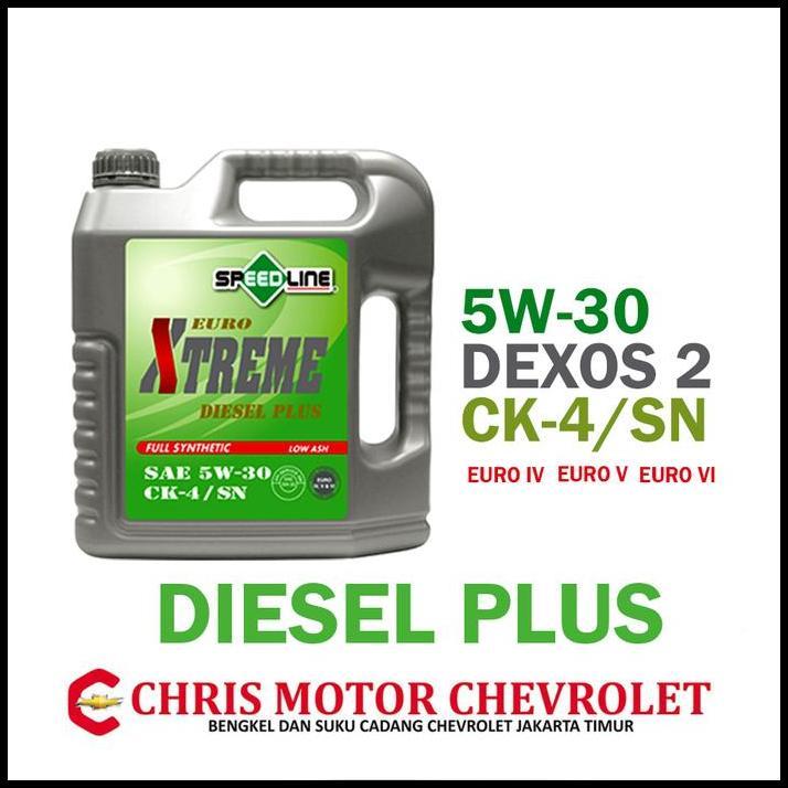 TERLARIS OLI MESIN SPEEDLINE EURO EXTRIME DIESEL PLUS SAE 5W-30 CK 4 / SN 