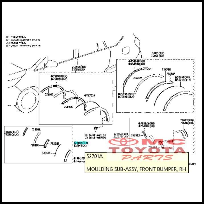 TERBARU MOLDING MOULDING EXTENSION BUMPER LIST SPOILER FENDER BODYKIT OVER FENDER BODYKIT QUARTER BU