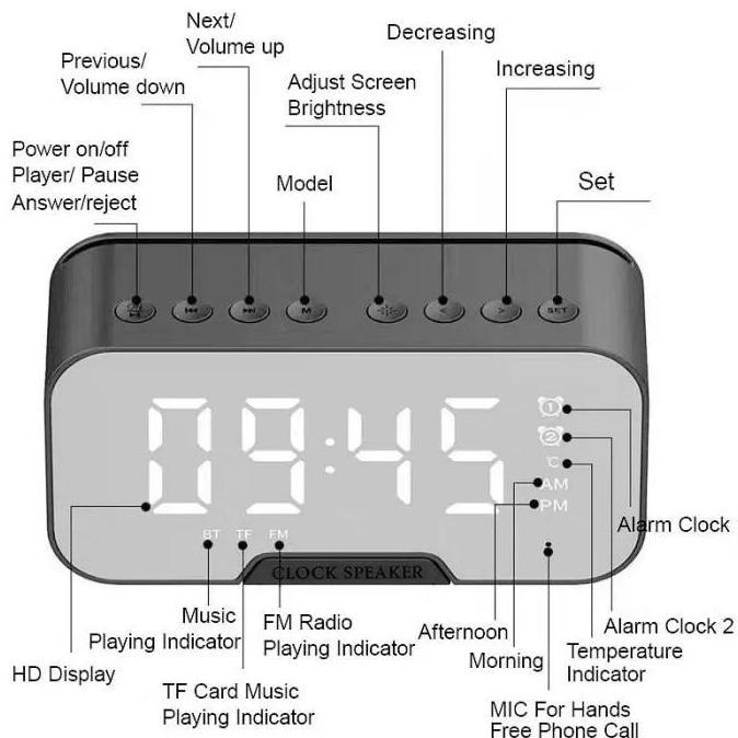 Digital Clock with Bluetooth Speaker Alarm / Jam Digital Bluetooth