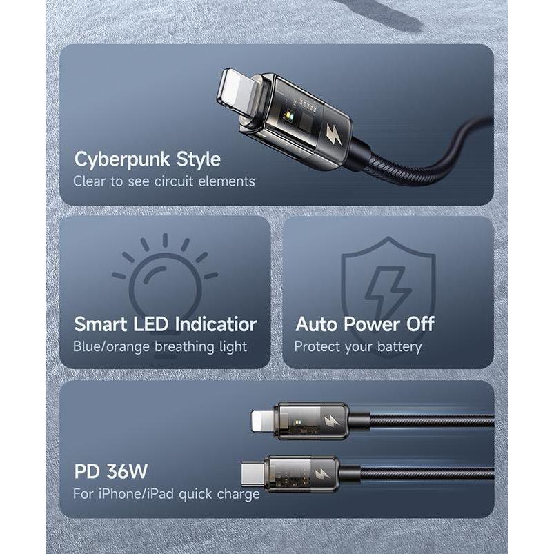 Kabel Data iPhone Auto Disconnect Type C to Lightning Fast 20w