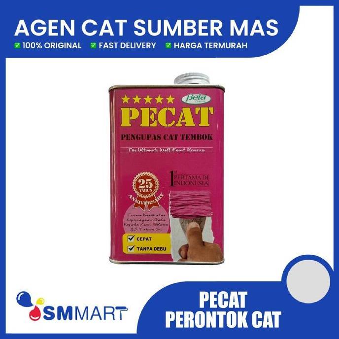 Miliki Penghapus Cat / Perontok Cat Neorever Ukuran 1L