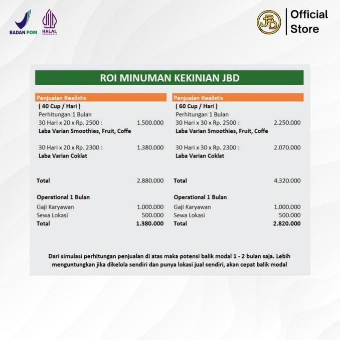 JELLY POWDER Plain || Jelly Bubuk Food Ice Jeli