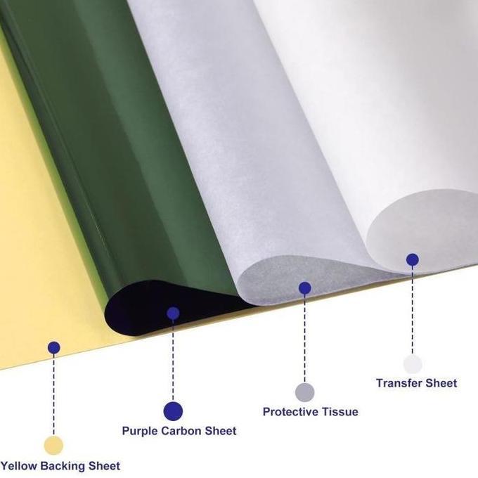 Shashin- 10Pcs/Pack Kertas Karbon Tattoo Kertas Transfer Tattoo Paper Spirit Stencil Thermal Tattoo 