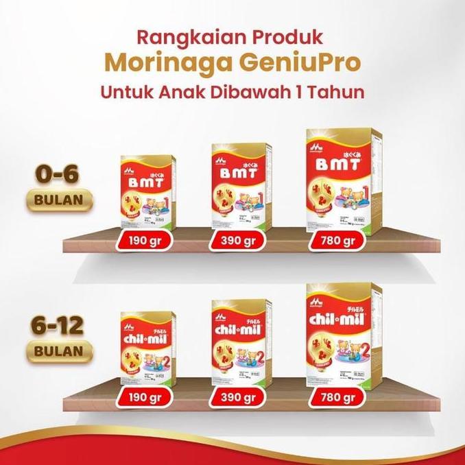 Akachan- Morinaga Bmt Formula Box 780 G