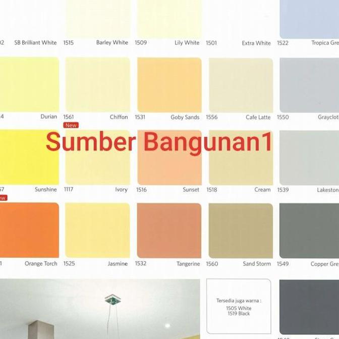 [EXPEDISI] Cat Tembok QLUC biru Nippon Paint cat dinding interior