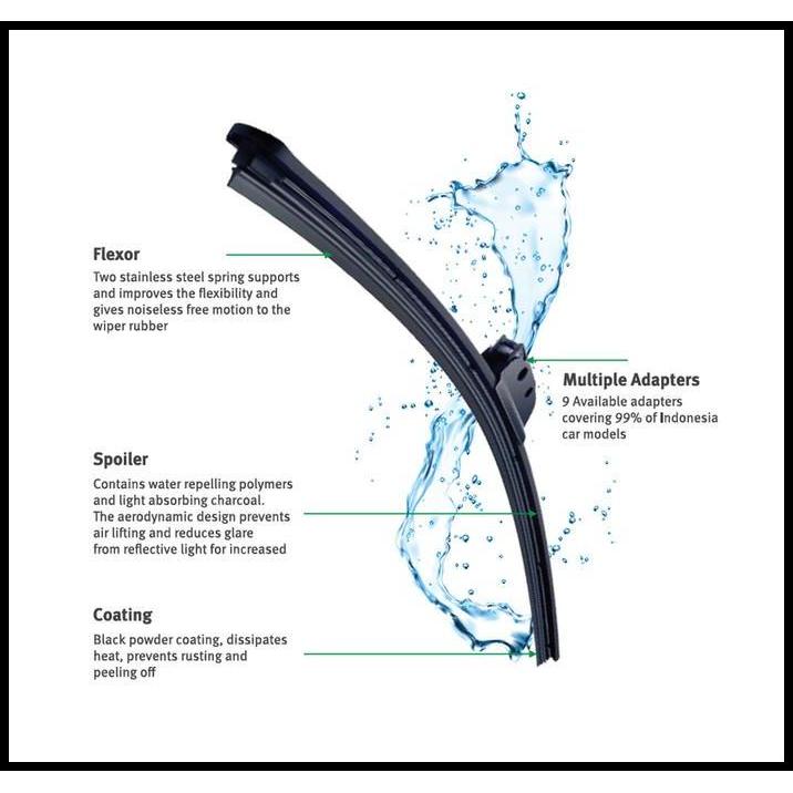 GRATIS ONGKIR WIPER FRAMELESS AUDI A4 B6 B7 2004-08 TRUPOWER 