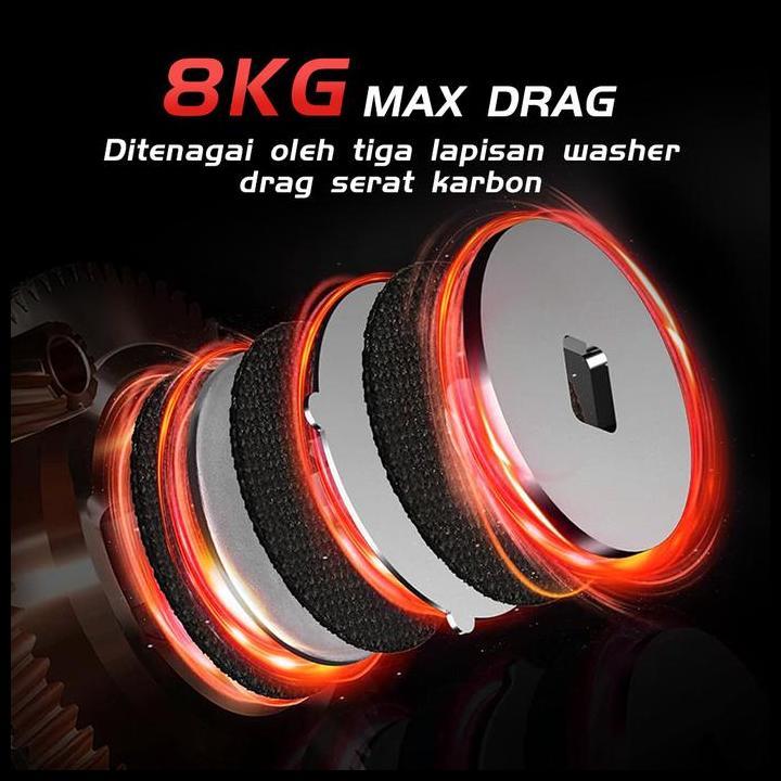 New Kastking X Seahunter Joran Pancing 1 Set Perigee Ii Joran Bc & Brutus Pro Reel Bc Kiri Harga Spe