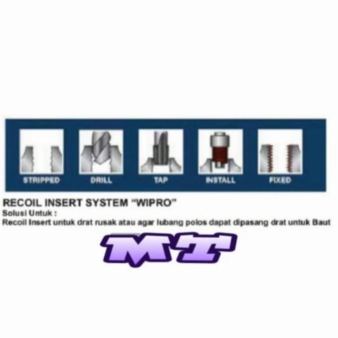 Sale Recoil Set M5X0.8 Wipro