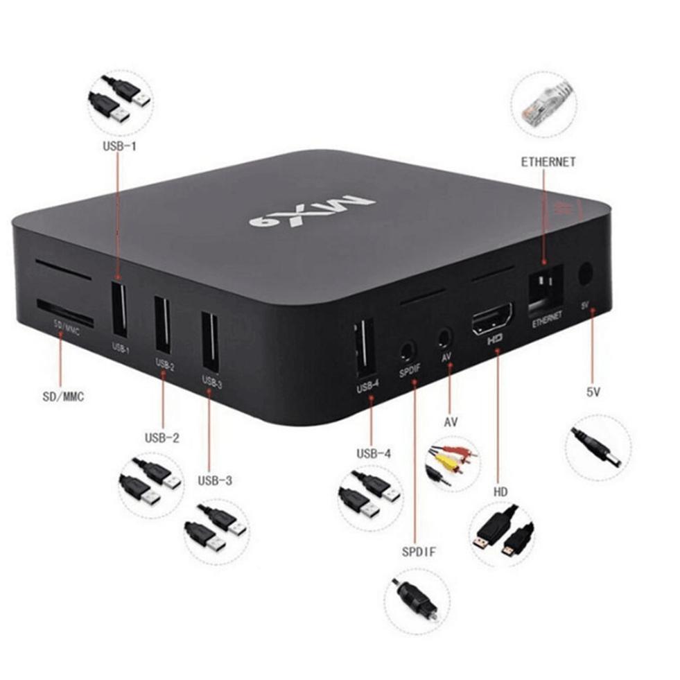 new deals android set top tv box ram 8+128gb bluetooth tv box android  support 4k/8k smart tv box