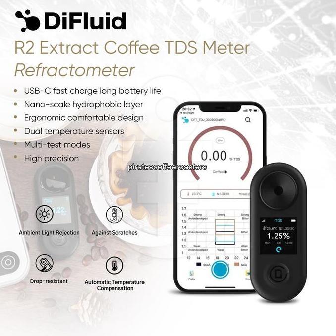 Timemore TDS Meter Coffee Pocket Refractometer X DFT Difluid