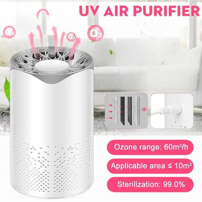 HARGA PABRIK - Boost Air Purifier Cleaner Pembersih Udara HEPA Filter PM2.5 J008 dengan Teknologi Io
