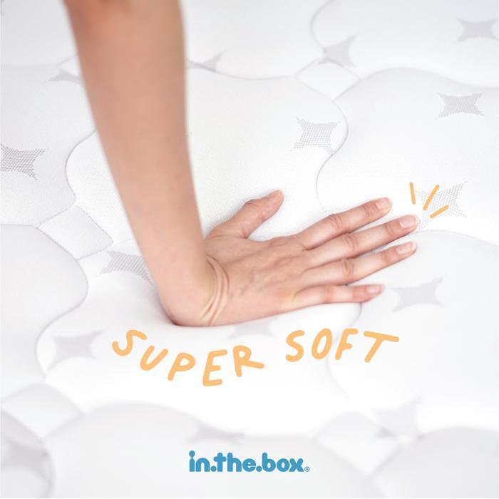 SPRING BED KASUR IN THE BOX inthebox 150x200 (Custom Size)