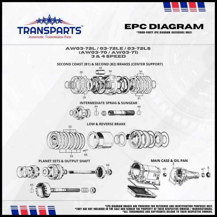 HOT DEAL TRANSPARTS PACKING PAKING OLI OIL PAN GASKET KARTER FILTER KIT STRAINER SARINGAN MATIC TRAN