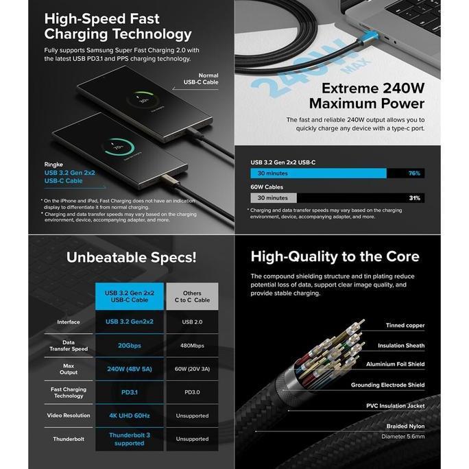 Ringke Kabel Data Universal USB 3.2 Gen2 USB-C to Type-C Braided Cable