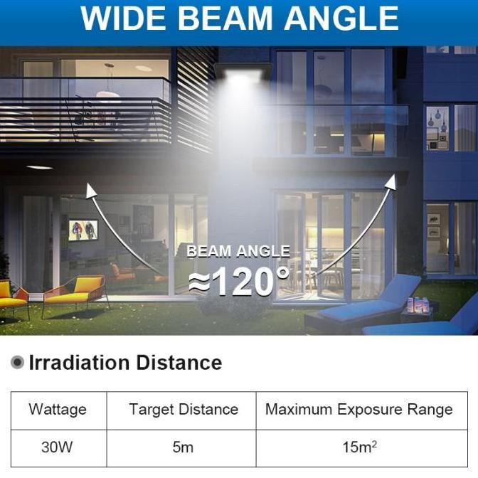 Promo Lampu Megaman Floodlight Zdl3014 30W 3000K/6500K N 170240V