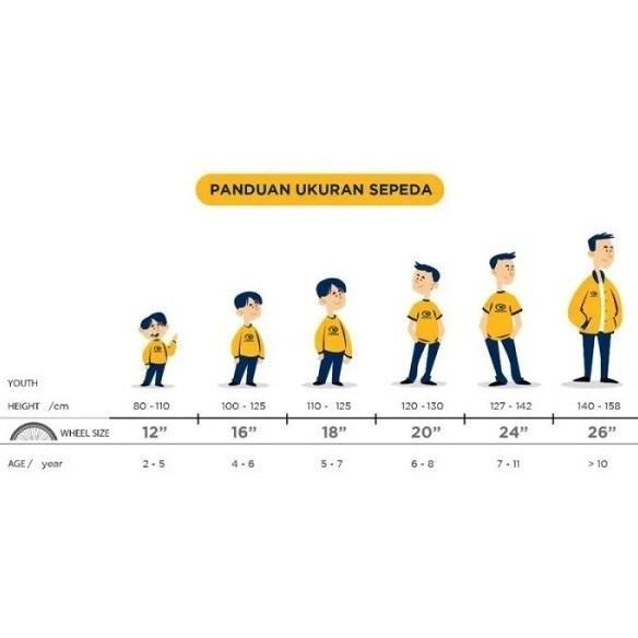 Bikes Wimcycle Bmx Big Foot 20Inch | Sepeda Anak Bmx