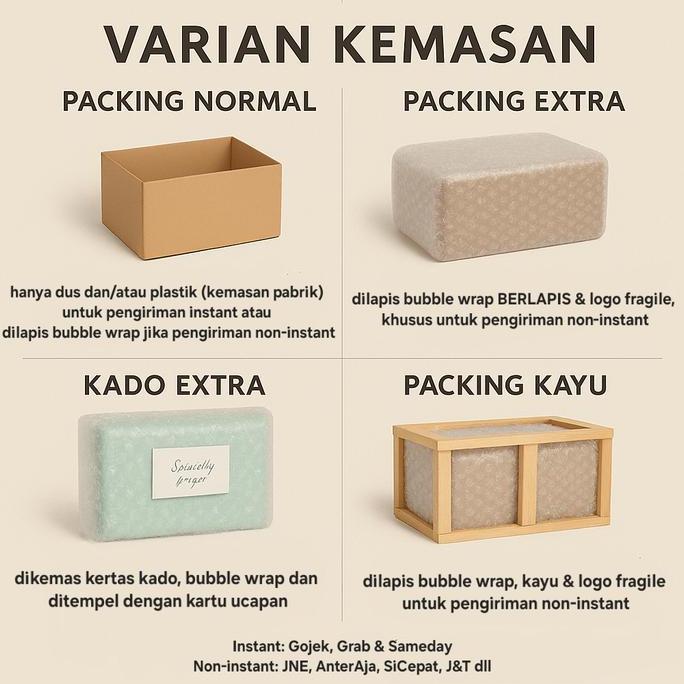 Kompor Gas 1 Tungku Rinnai RI 511 A Api Lilin Kompor Stainless Rinnai