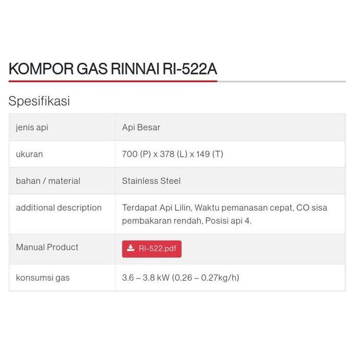 Kompor Gas Rinnai RI 522 A Api Lilin Stainless Kompor Rinnai RI 522A