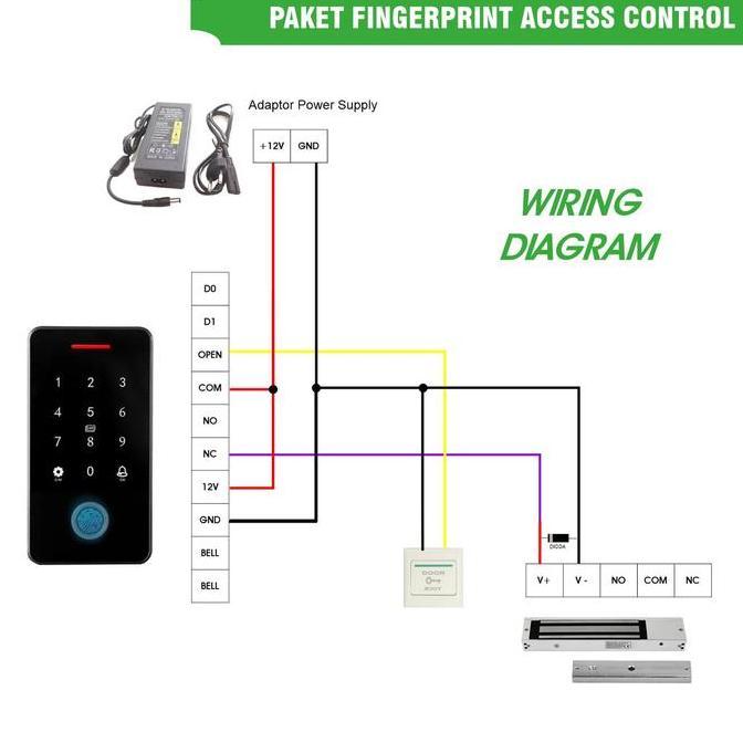 Promo Access Door Smart Tuya Fd5 Fingerprint Akses Kontrol Pintu Rfid Cod
