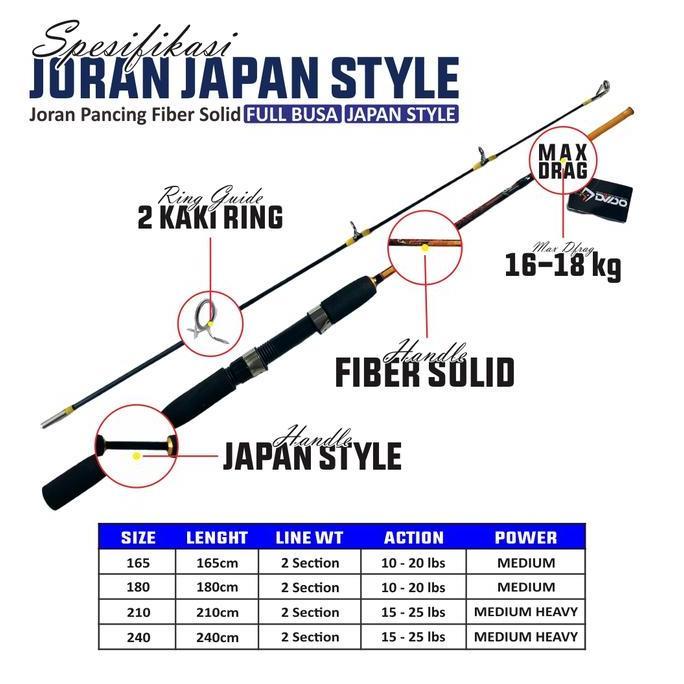 Set Joran Pancing Siap Pakai Daido Shikari Japan Style Full Busa Eva Handle 16kg dan Reel Alumunium 