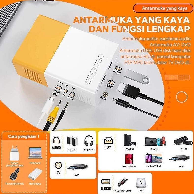 Manu Mini Proyektor YG300 - Portable Home Theater Proyektor Mini dengan Input PC, Laptop, USB/SD, AV