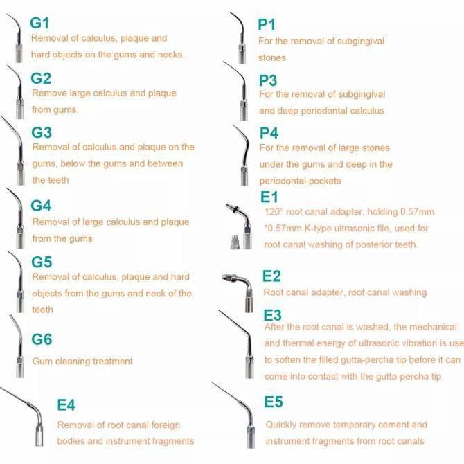 Berkualitas88- Scaler Tip Fit EMS Woodpecker Ultrasonic Scaler Tip Woodpecker EMS Original