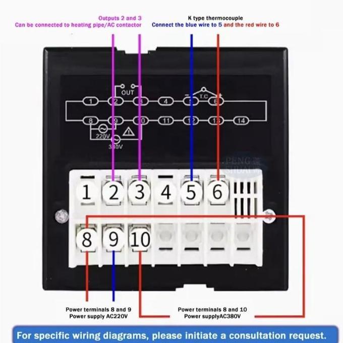 Temperature Control Oven Deck / Pengatur Suhu Gas Oven Deck Gas Oven Roti Ukuran 96*96 Terlaris
