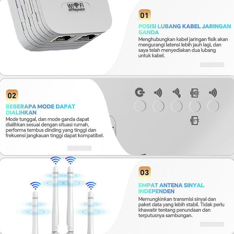 Wi-Fi Extender Repeater Jarak Jauh 1200Mbps Wifi Penguat Ekstensi Sinyal Nirkabel Wi Fi Repeater 2.4