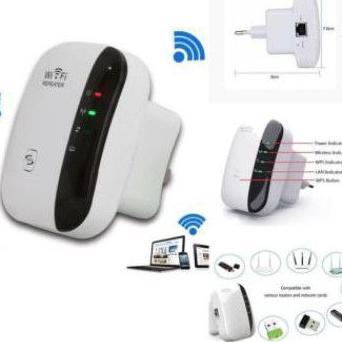 penguat sinyal wifi repeater wirelles Penguat Signal