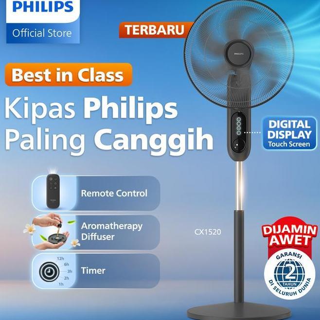 Kipas Angin Philips Hitam Cx152001 Paling Canggih Dengan Remote Timer Dital Display Touch Screen Aro