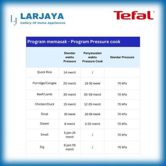 Tefal Electric Pressure Cooker / Presto Listrik CY601 Home Chef Smart Multi Cooker 6 Liter