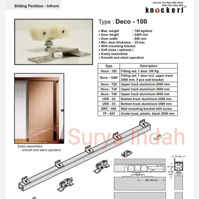 PROMO - rel pintu geser deco 100 knocker rel pintu kamar geser pintu sliding