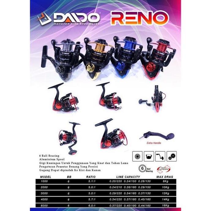 REEL SPINNING DAIDO RENO 1000, 2000, 3000, 4000, 6000