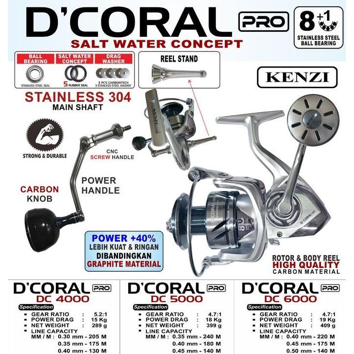 REEL SPINING KENZI D'CORAL