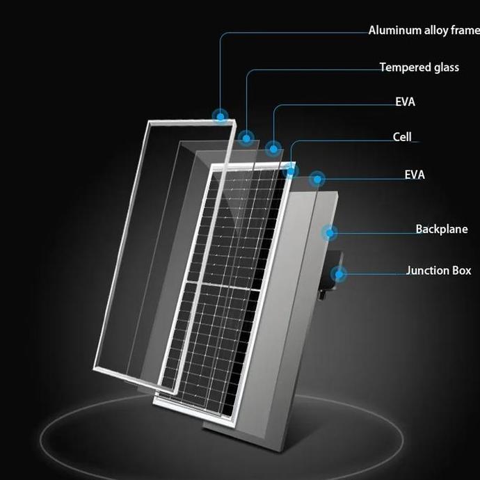 SOLAR PANEL 20 w / SOLAR CELL 20watt / PANEL SURYA 20 WP MONO INSCOM