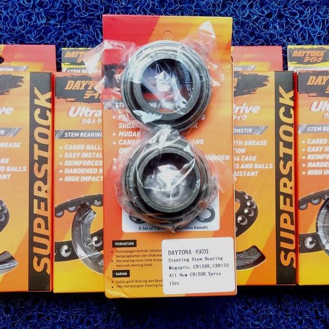Kones Stir / Mega Pro, Verza, CB150R, All New CB150R DU 4920
