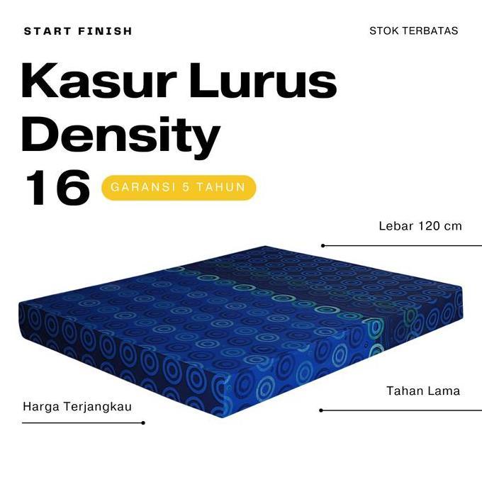 NEW - Kasur Busa | Kasur Lantai Lebar 120 cm Tebal 15 dan 20 | Kasur Lantai Matras | Kasur Busa Orig