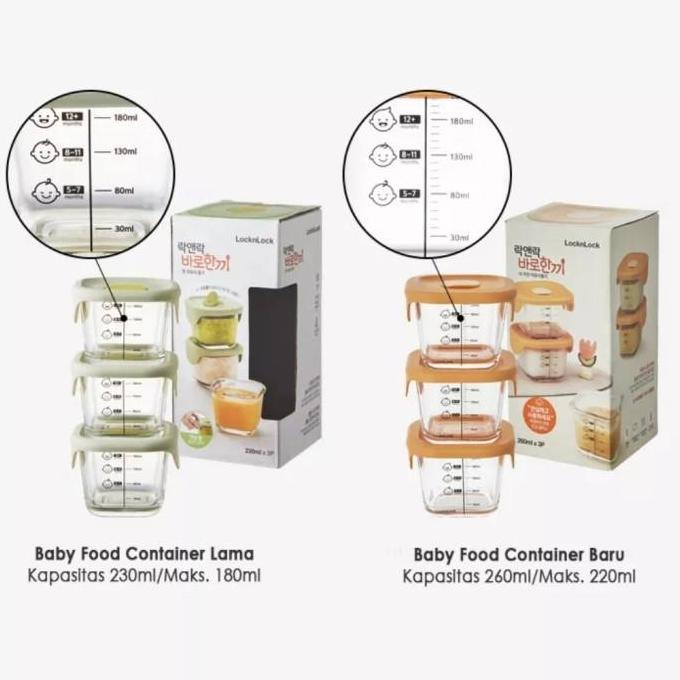Lock n Lock Food Container Kotak Toples Kaca Penyimpanan MPASI 3 Pcs