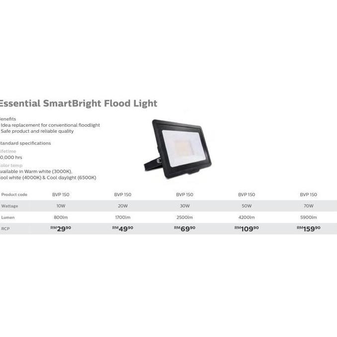 Lampu Sorot Philips 30W LED - BVP150